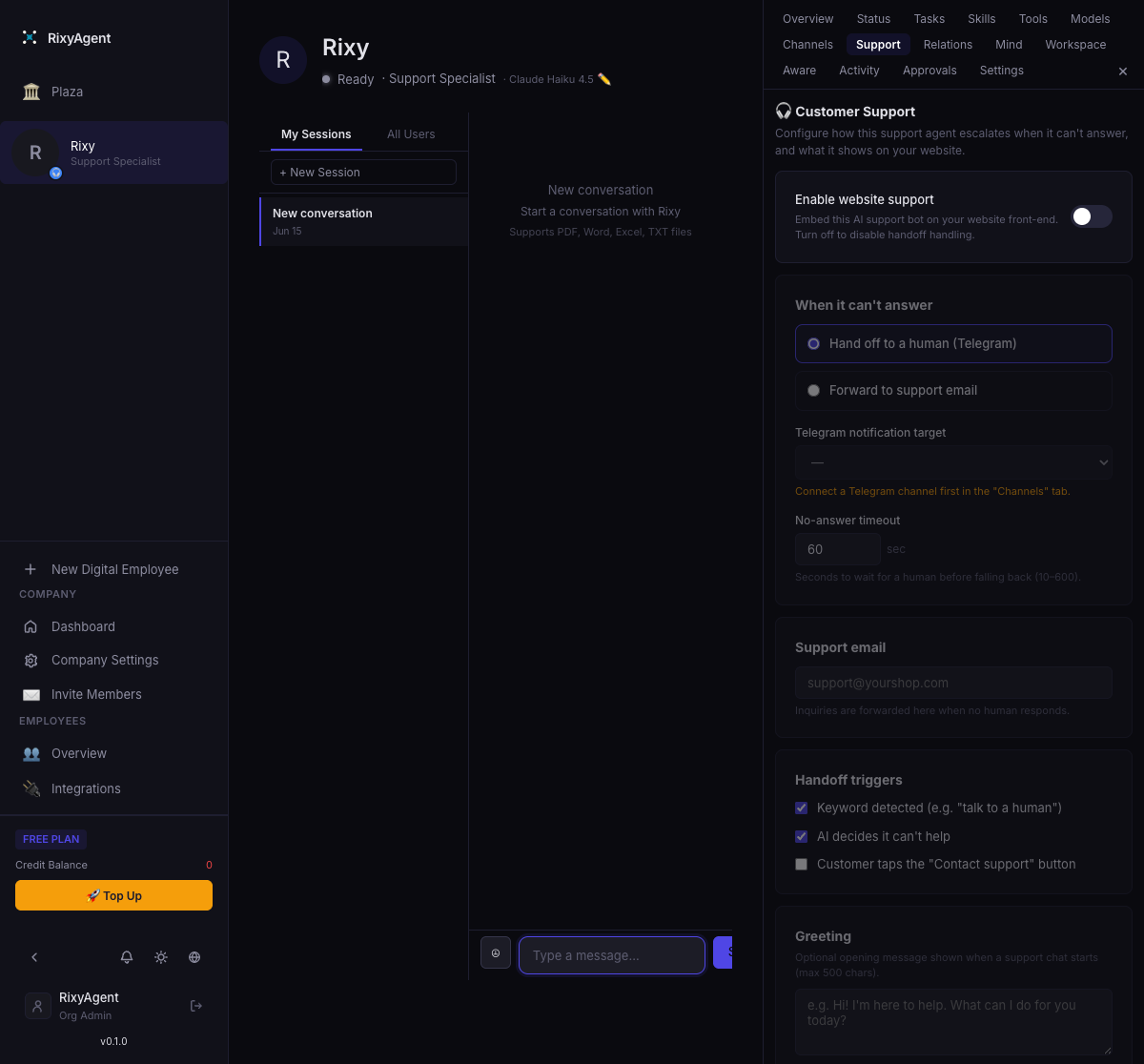 The Support tab: website-support toggle, human/email handoff, Telegram target, timeout, triggers, and greeting